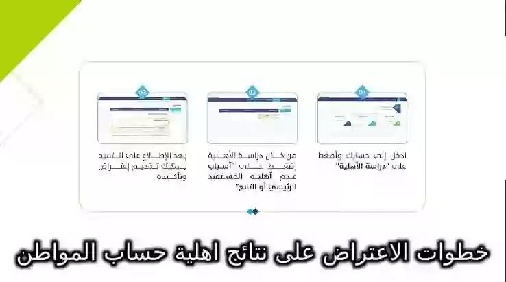 الاعتراض على نتائج اهلية حساب المواطن