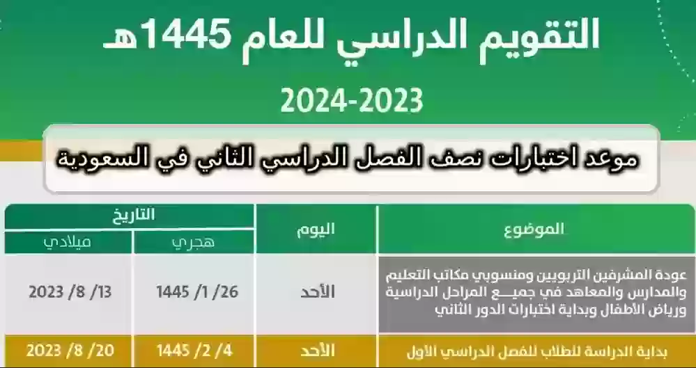 موعد اختبارات نصف الفصل الدراسي الثاني في السعودية