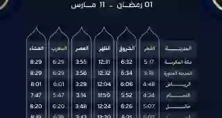 مواقيت الصلاة في السعودية 