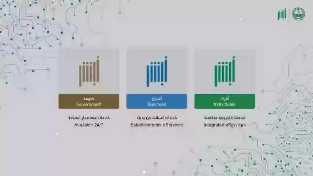 منصة أبشر