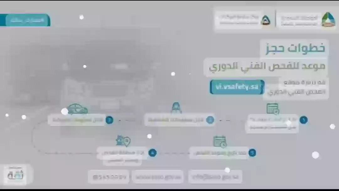 فحص السيارات