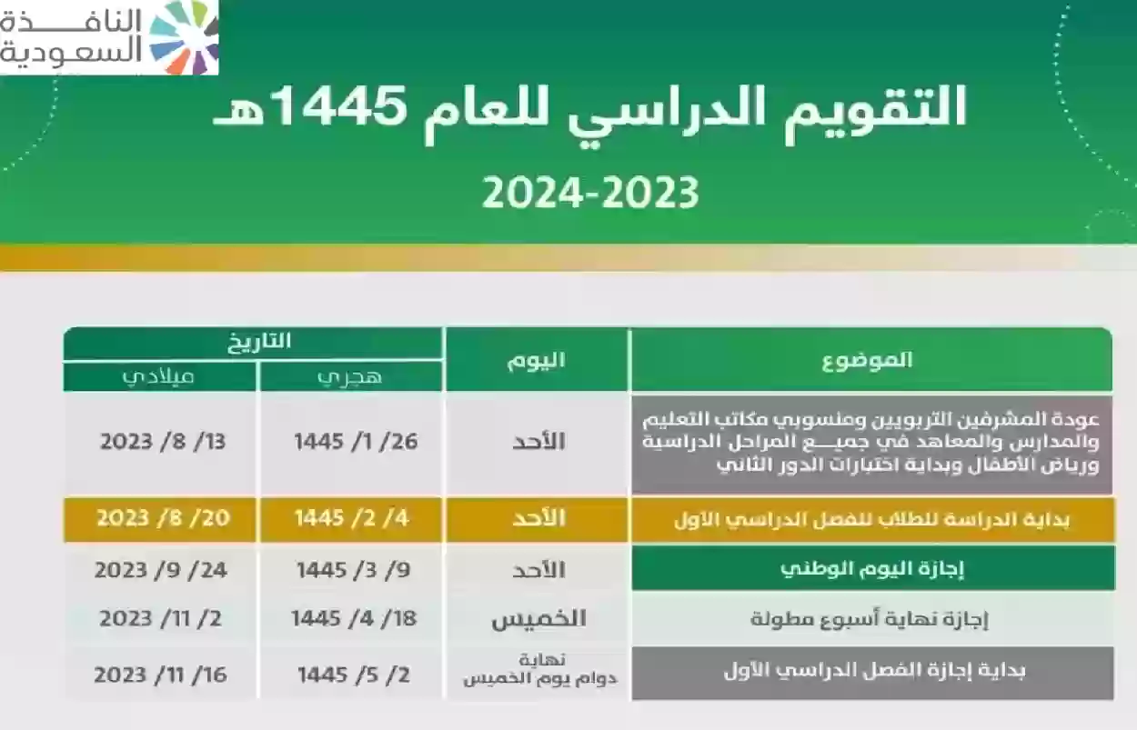 اعتماد التقويم الدراسي 1446 بعد التعديل لجميع المراحل التعليمية