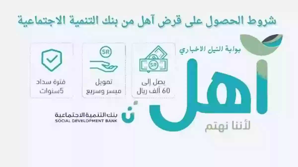 التقديم على قرض آهل